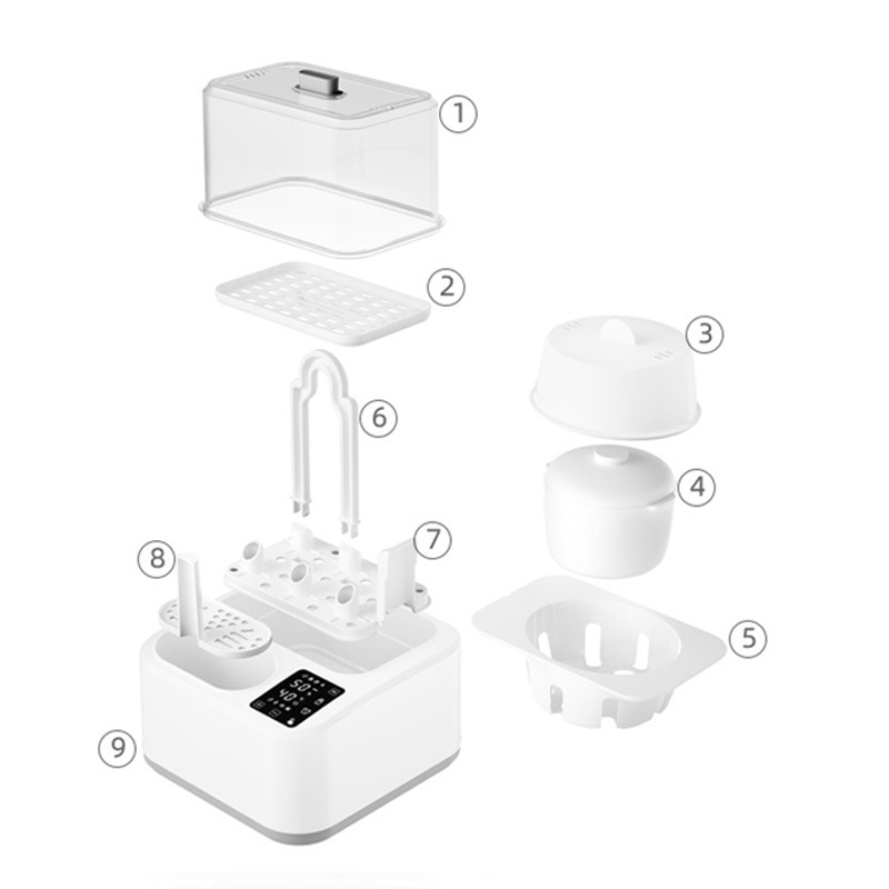 Baby Bottle Sterilizer 8 in1 S – Baby Bottle Sterilizer Bewertung und Preis