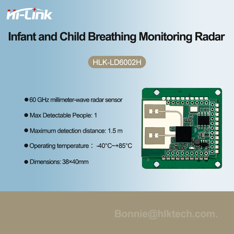 Smart Baby Monitor Radar Modul – Baby Monitor Sensor Bewertung und Preis