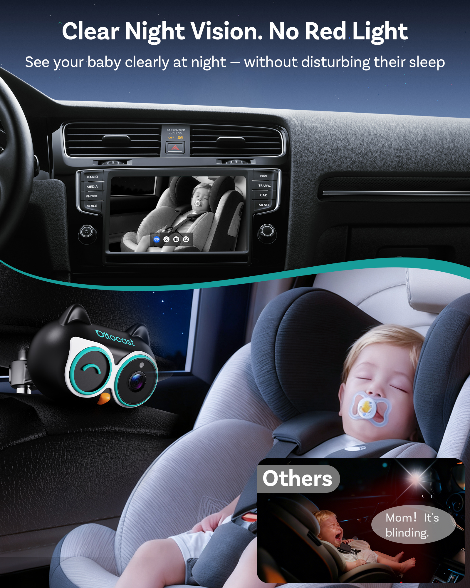 OTTOCAST Cabin Care Wired to W – Baby Monitor Sensor Bewertung und Preis