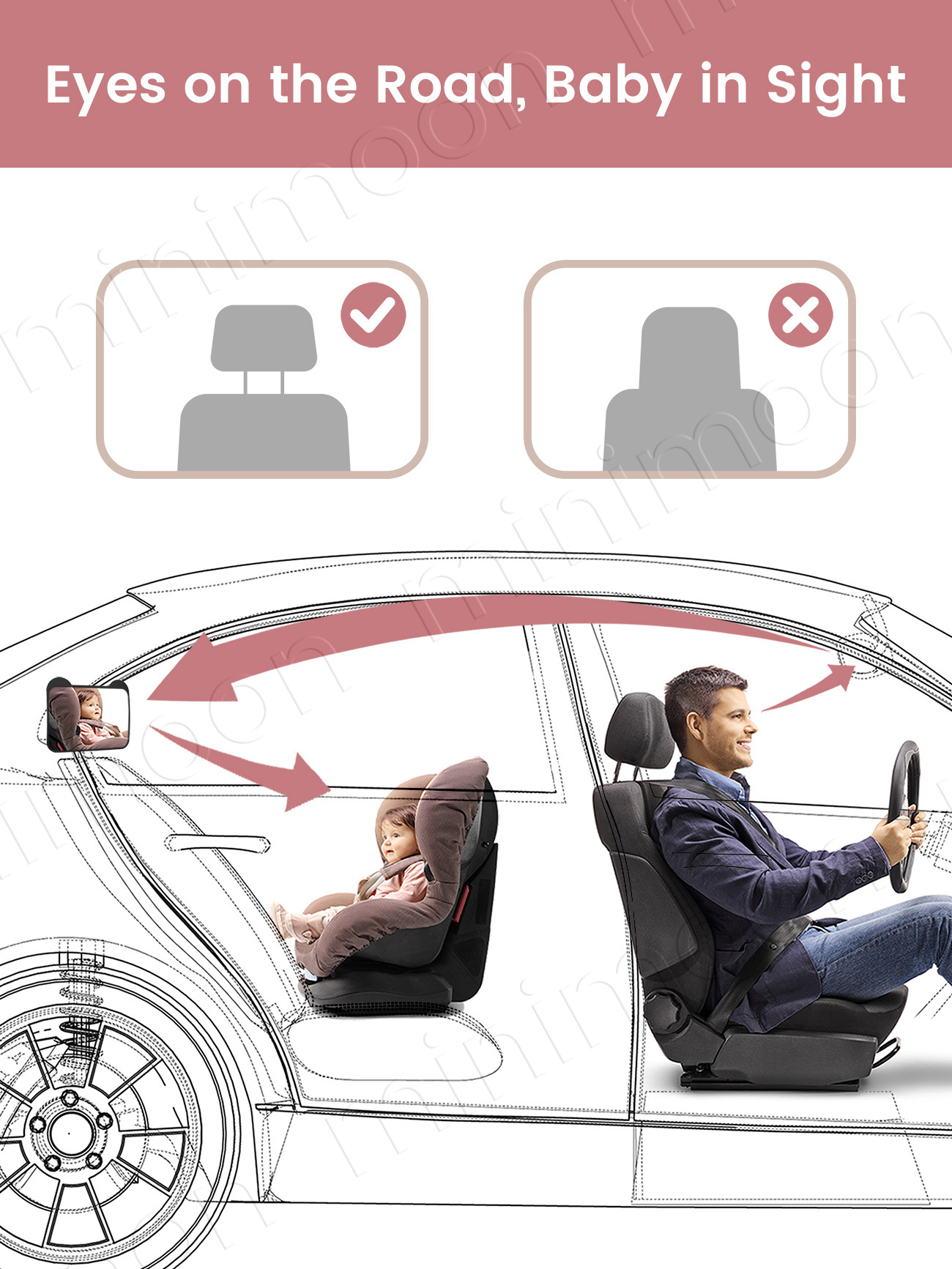 Cute Bear-Ear Car Seat Mirror, – Baby Monitor Sensor Bewertung und Preis