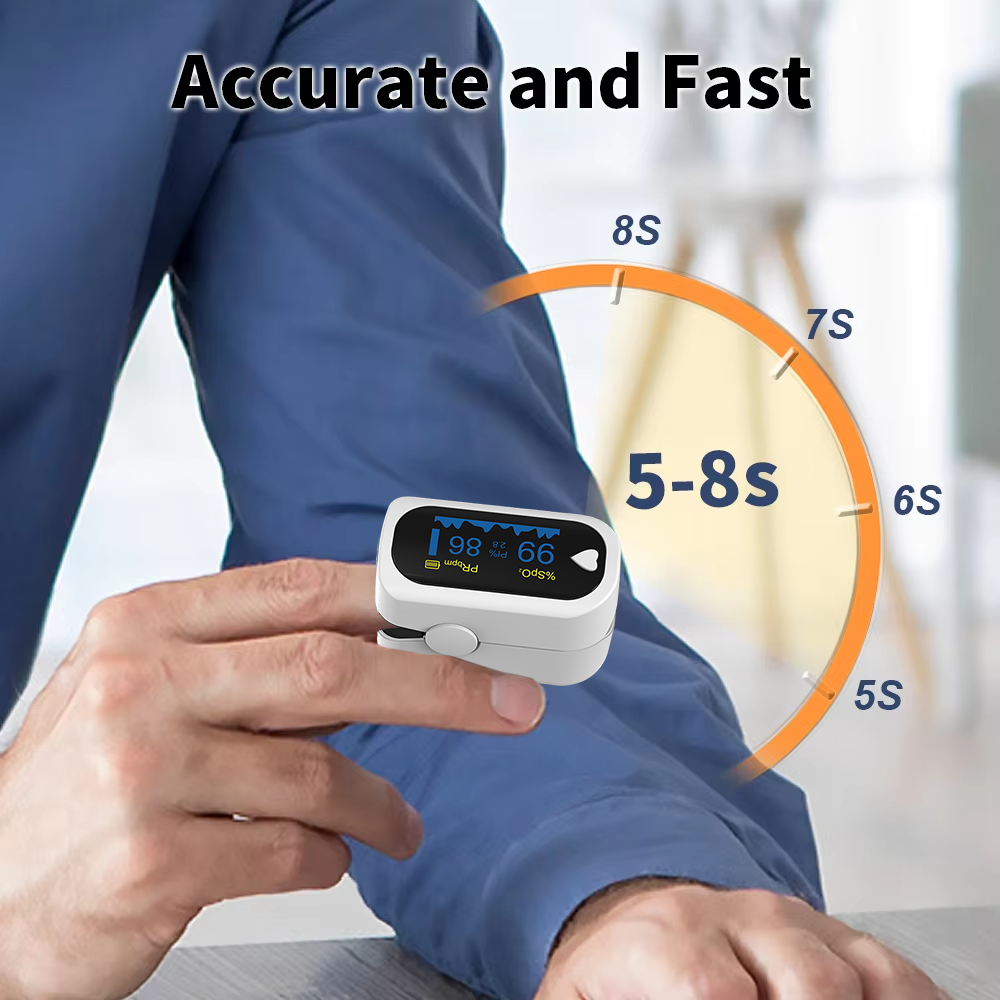Medical Finger Pulse Oximeter  – Baby Monitor Sensor Bewertung und Preis
