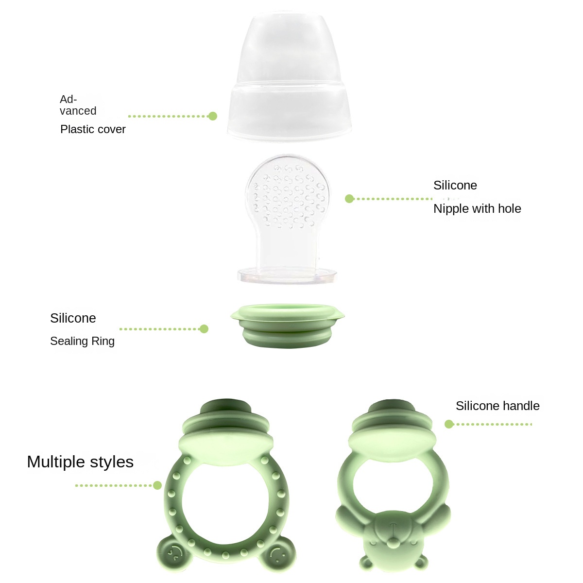 Food Grade Silicone Baby Teeth – Baby Products Eco Friendly Bewertung und Preis